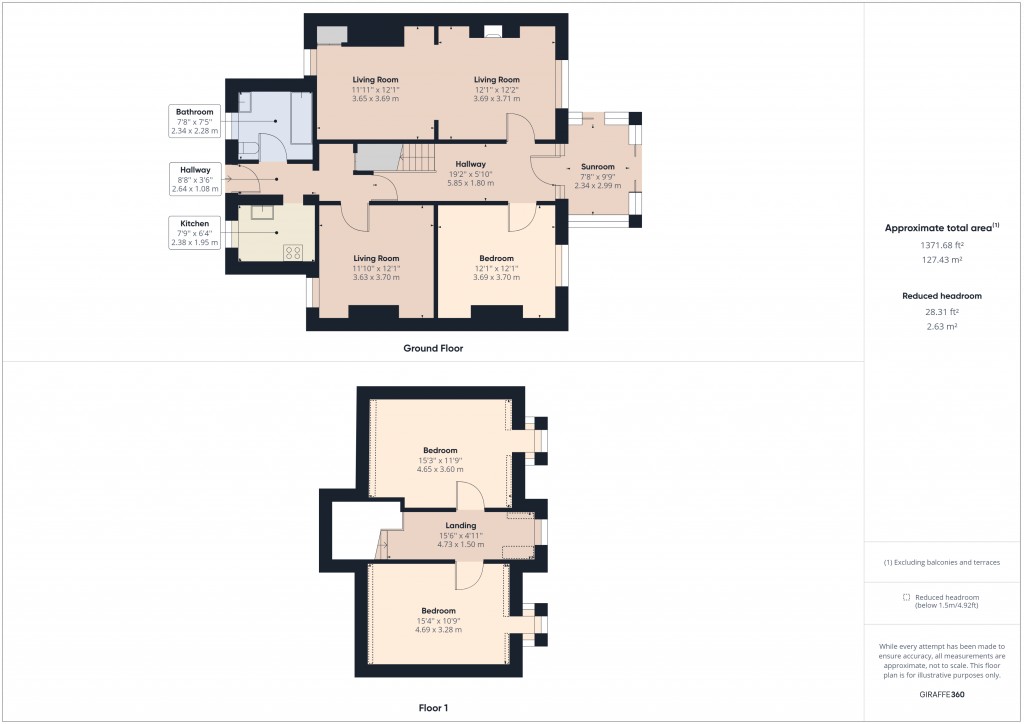 Floorplans For Grouville, Jersey, Channel Islands