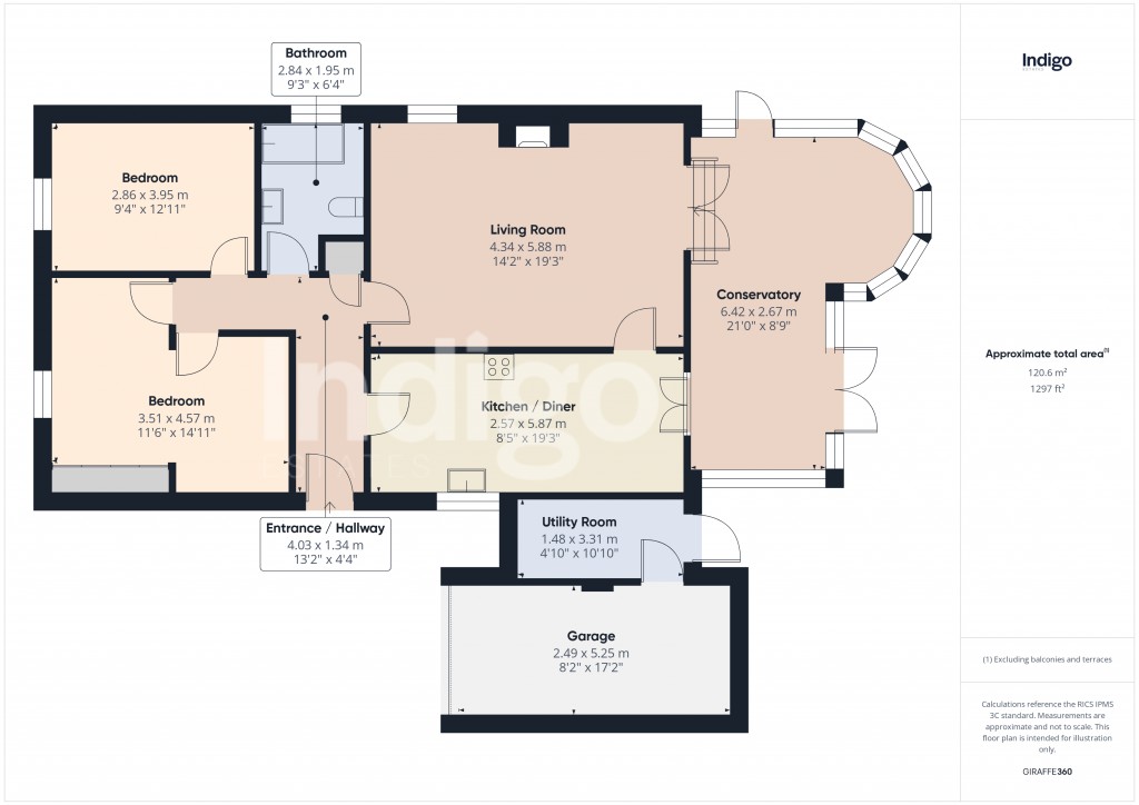 Floorplans For St Saviour, Jersey, Channel Islands