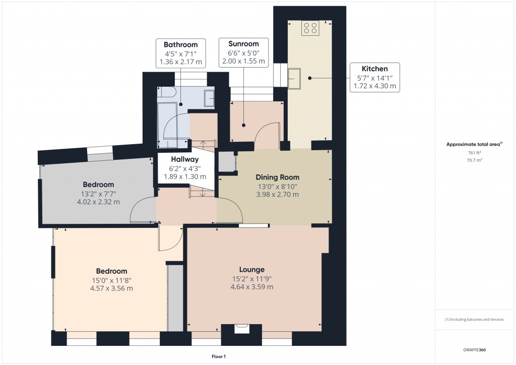 Floorplans For St Lawrence, Jersey, Channel Islands