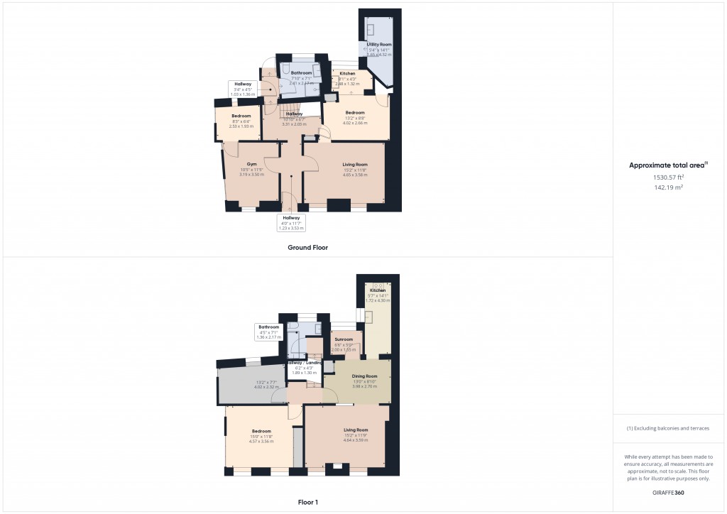 Floorplans For St Lawrence, Jersey, Channel Islands