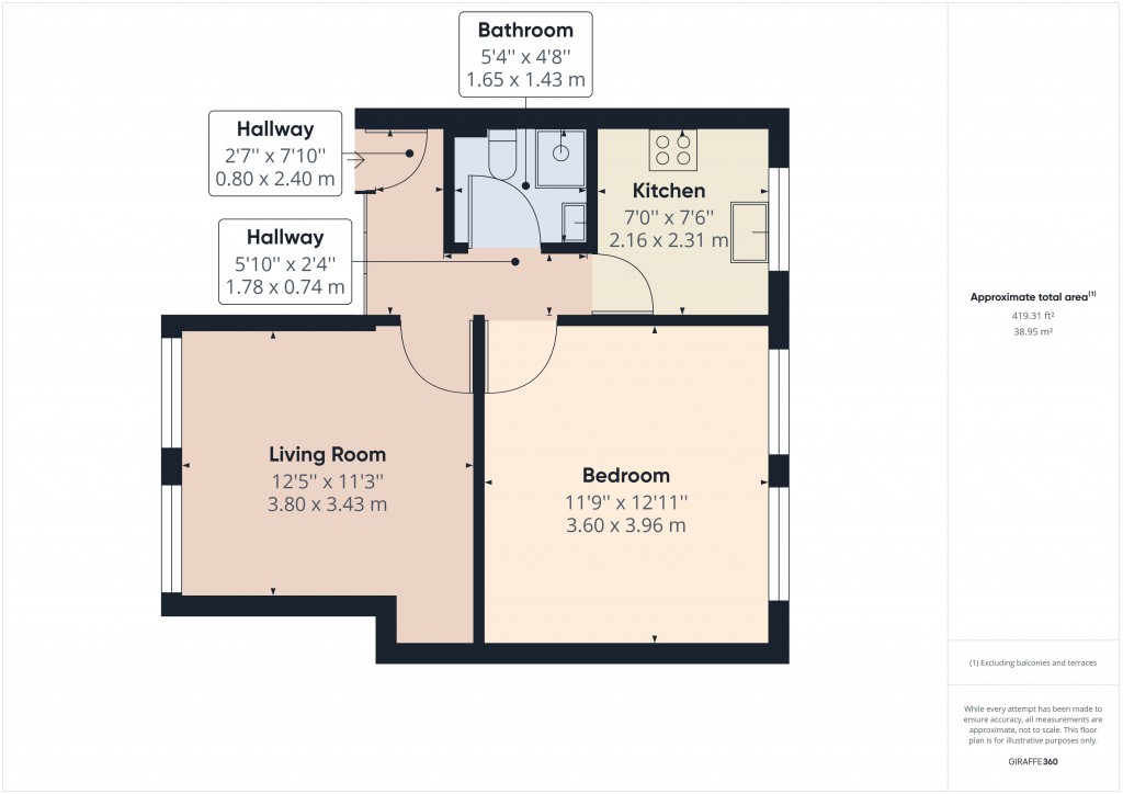 Floorplans For The Parade, St Helier