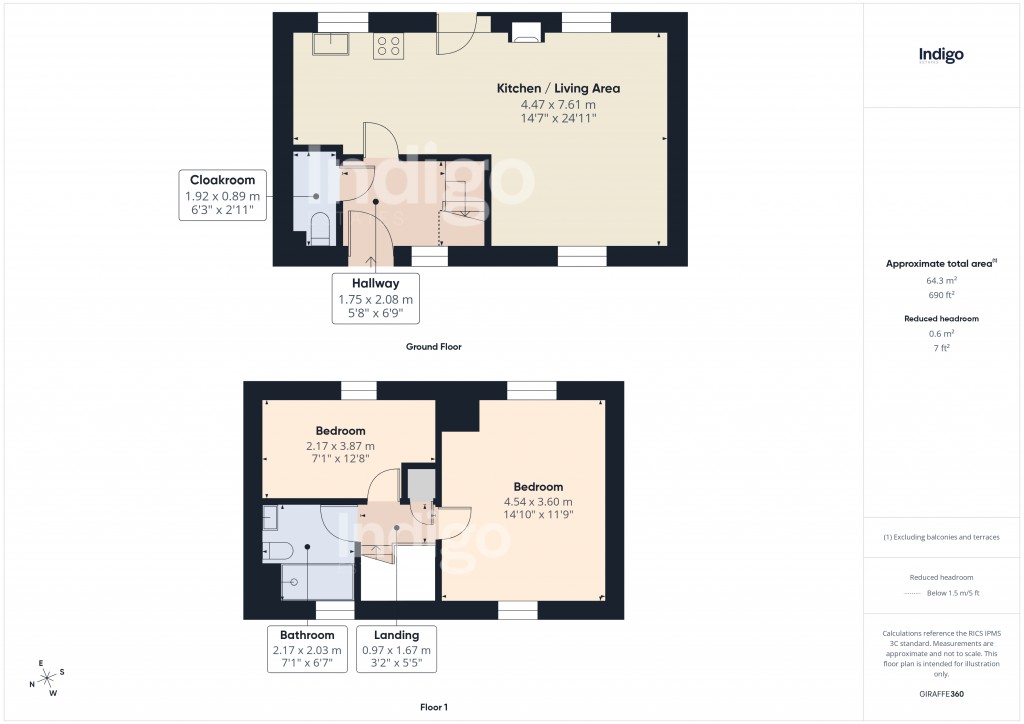 Floorplans For St Martin, Jersey, Channel Islands