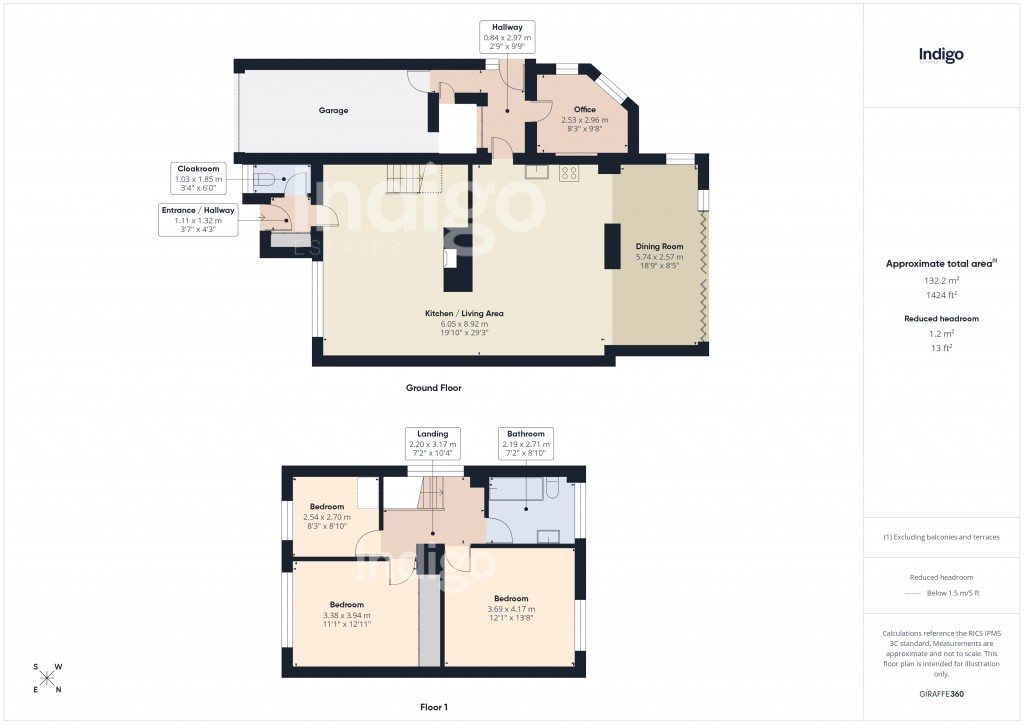 Floorplans For Le Mont Millais, St Helier