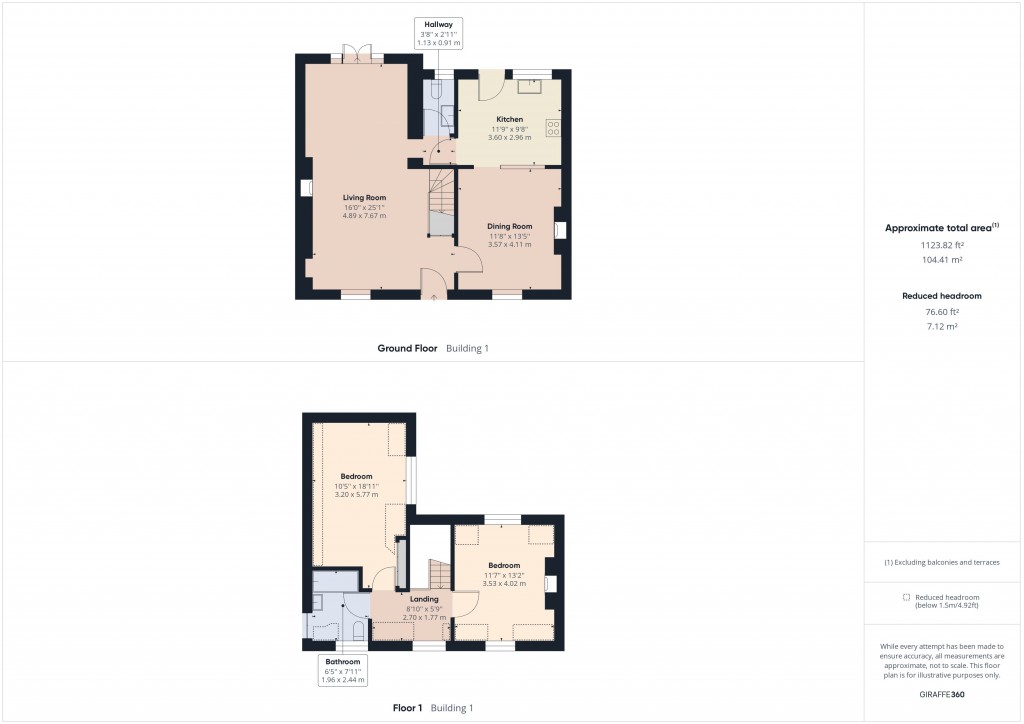 Floorplans For St Martin, Jersey